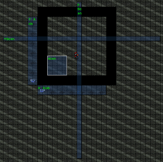 Coordexample1.png