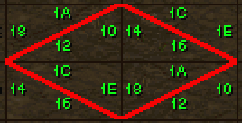 ISOM Grid Values.png